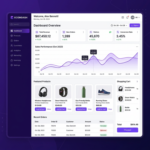 AI-powered e-commerce platform